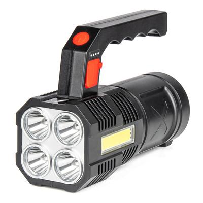 LED darba lukturis WT17