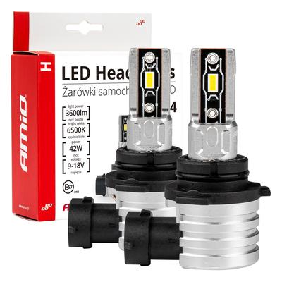 LED auto spuldzes H-mini sērija HB4 9006