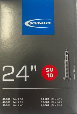 Kamera Schwalbe 24