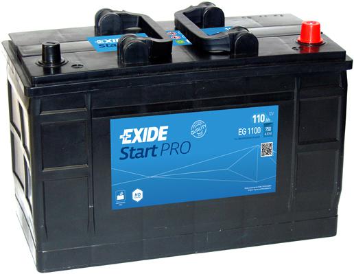 Rezerves dala