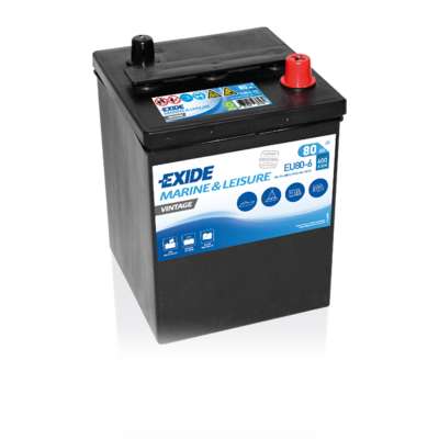 Rezerves dala